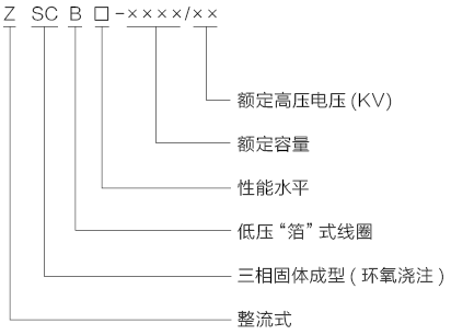 15215947102052869.png